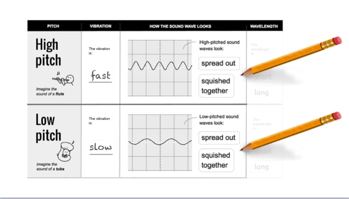 Worksheet spread out vs scrunched