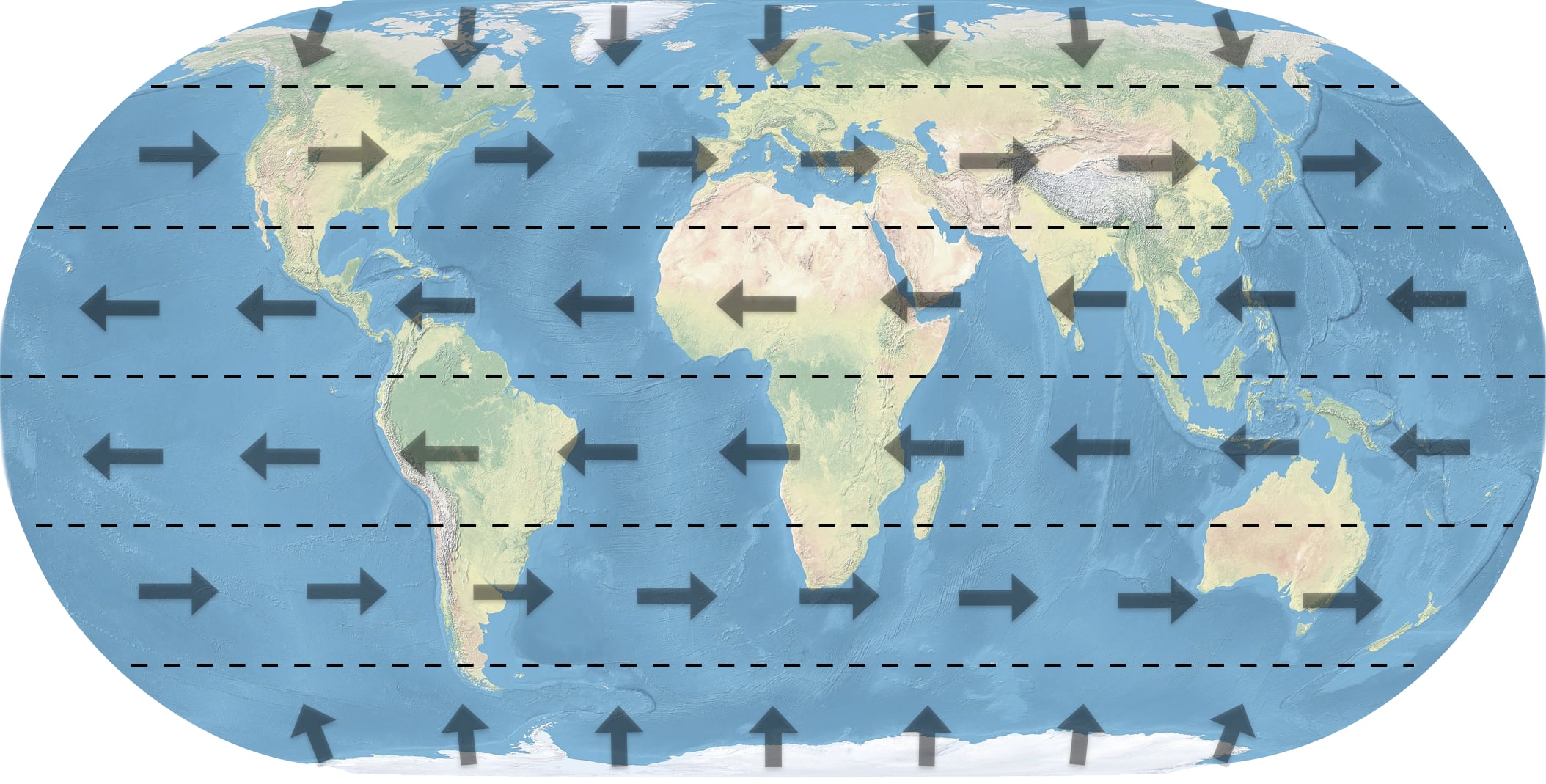 Weather: Wind  Let's Talk Science