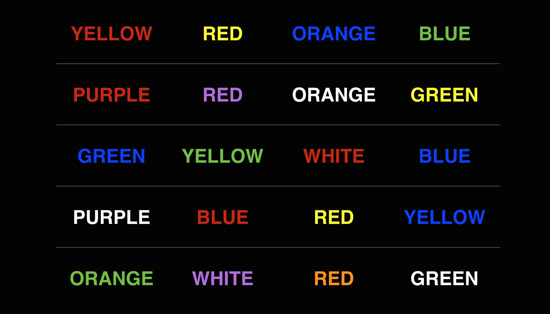 Interactive Stroop Effect Experiment