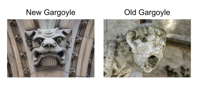 Bizarre story behind 600-year-old statue of gargoyle giving