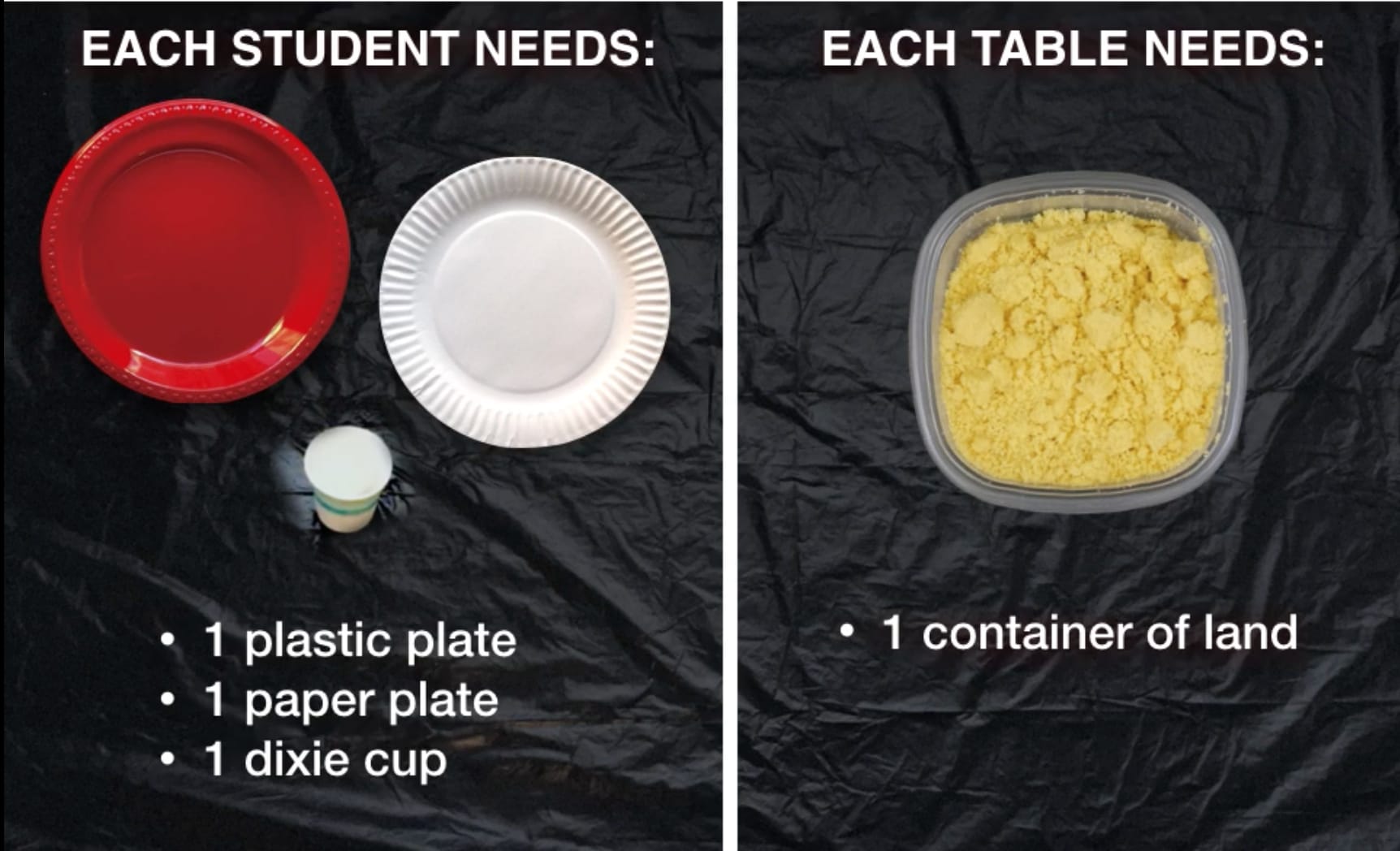 Erosion Engineering Pt 1 Supplies