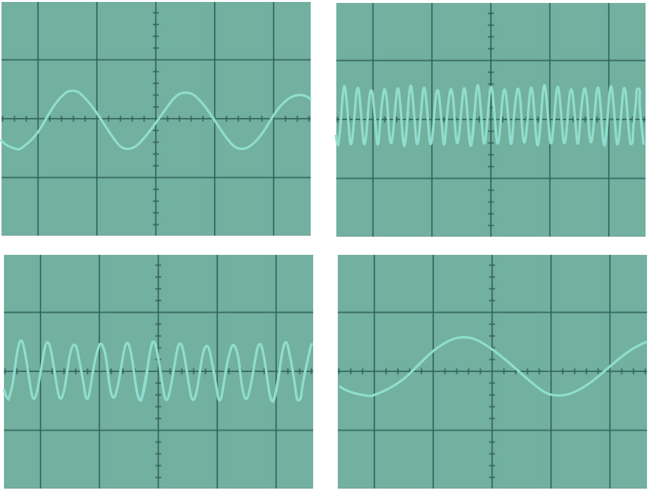 why-are-some-sounds-high-and-some-sounds-low