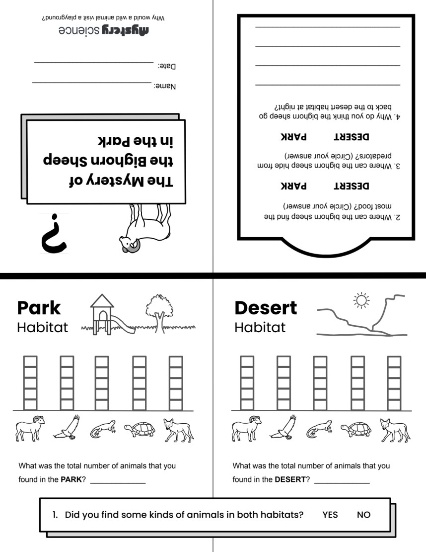 English Unite - Debate Cards - Animals, image size:858x1110