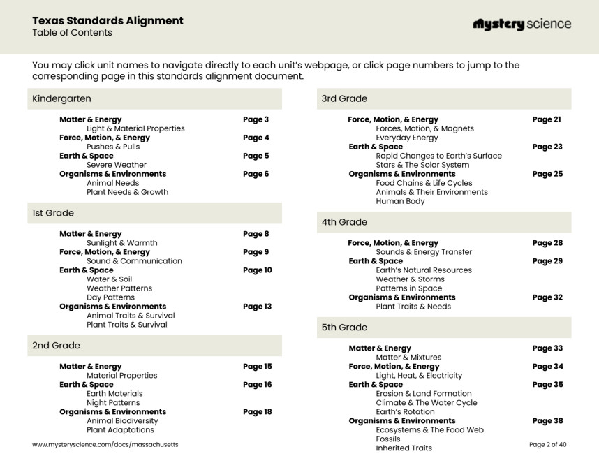 TEKS Alignment with Mystery Science