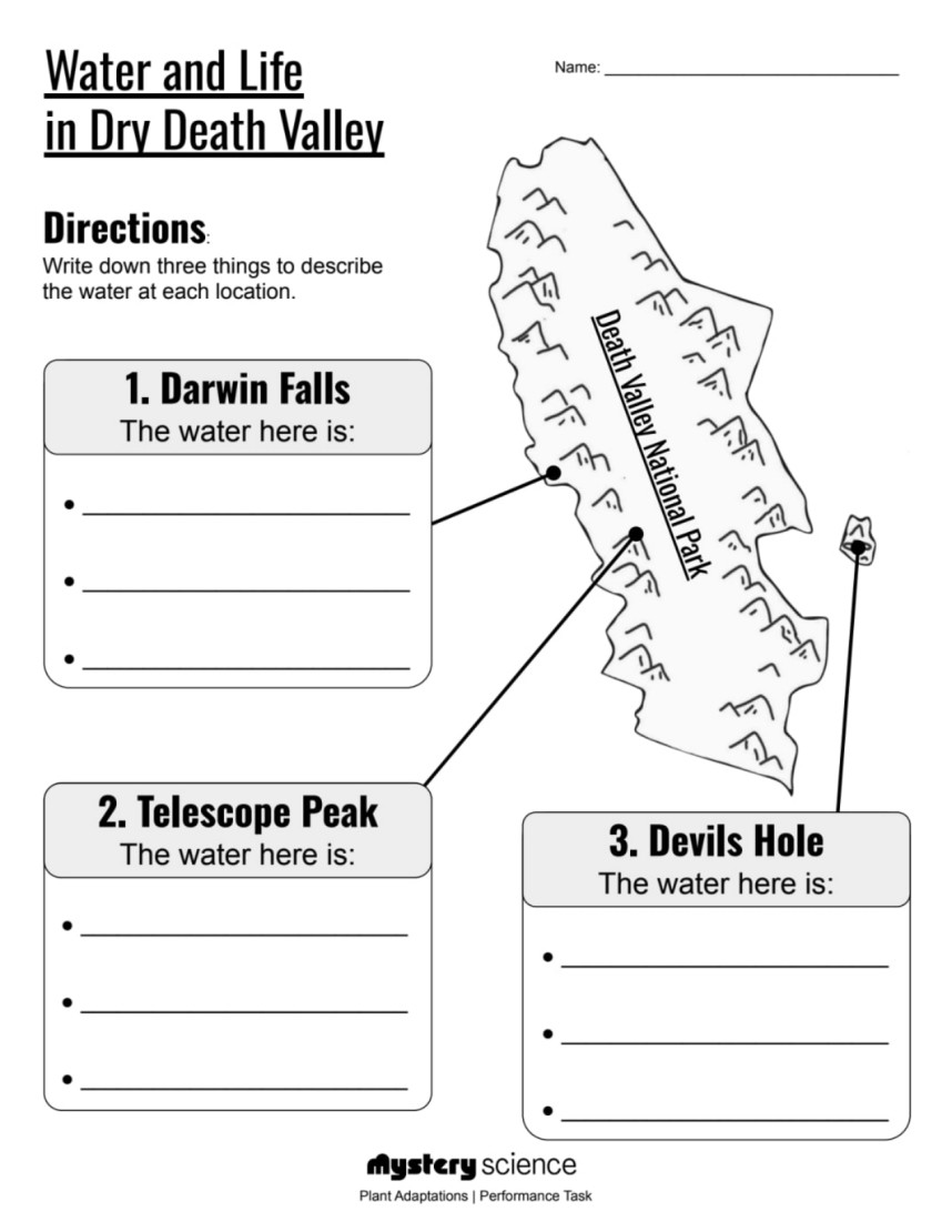 Black Water Mystery, Science